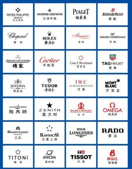 广汉手表回收店铺，手表回收典当价格，变卖手表的注意事项